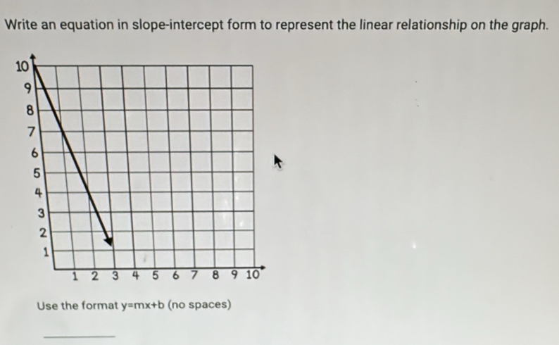 Write an equation in slope-intercept form to represent the linear relationship on the graph. 
Use the format y=mx+b (no spaces) 
_