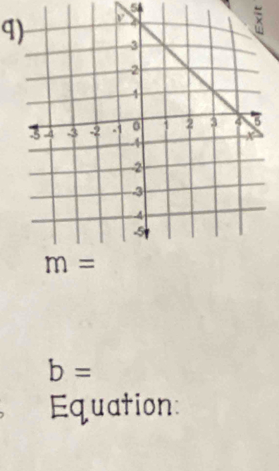 b=
Equation: