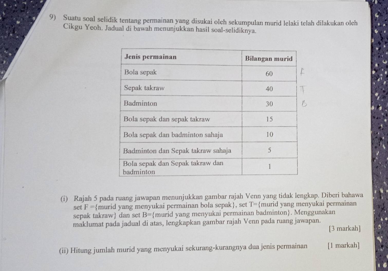 Suatu soal selidik tentang permainan yang disukai oleh sekumpulan murid lelaki telah dilakukan oleh 
Cikgu Yeoh. Jadual di bawah menunjukkan hasil soal-selidiknya. 
(i) Rajah 5 pada ruang jawapan menunjukkan gambar rajah Venn yang tidak lengkap. Diberi bahawa 
set F= murid yang menyukai permainan bola sepak, set T= murid yang menyukai permainan 
sepak takraw dan set B= murid yang menyukai permainan badminton. Menggunakan 
maklumat pada jadual di atas, lengkapkan gambar rajah Venn pada ruang jawapan. 
[3 markah] 
(ii) Hitung jumlah murid yang menyukai sekurang-kurangnya dua jenis permainan [1 markah]