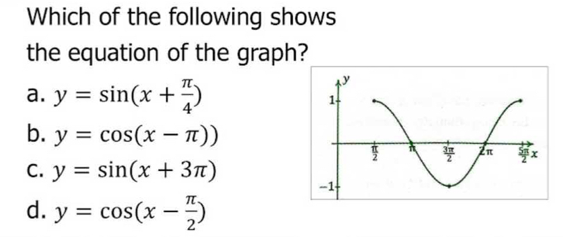 Which of the following shows
the equation of the graph?
a. y=sin (x+ π /4 )
b. y=cos (x-π ))
C. y=sin (x+3π )
d. y=cos (x- π /2 )