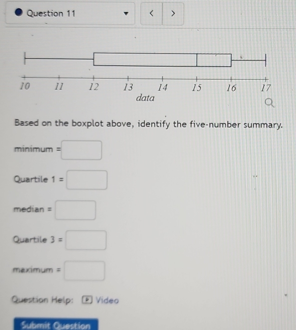 < >
Based on the boxplot above, identify the five-number summary.
minimum=□
Quartile 1=□
median=□
Quartile 3=□
maximum =□
Question Help: º Vídeo
Submit Question