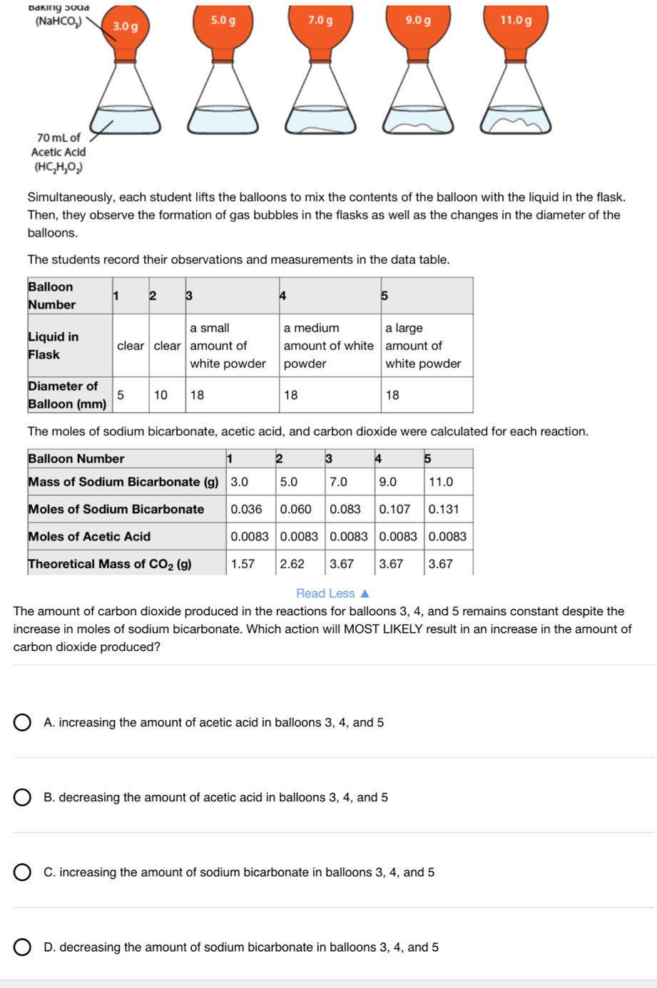 Baking Soua
Simultaneously, each student lifts the balloons to mix the contents of the balloon with the liquid in the flask.
Then, they observe the formation of gas bubbles in the flasks as well as the changes in the diameter of the
balloons.
The students record their observations and measurements in the data table.
The moles of sodium bicarbonate, acetic acid, and carbon dioxide were calculated for each reaction.
Read Less ▲
The amount of carbon dioxide produced in the reactions for balloons 3, 4, and 5 remains constant despite the
increase in moles of sodium bicarbonate. Which action will MOST LIKELY result in an increase in the amount of
carbon dioxide produced?
A. increasing the amount of acetic acid in balloons 3, 4, and 5
B. decreasing the amount of acetic acid in balloons 3, 4, and 5
C. increasing the amount of sodium bicarbonate in balloons 3, 4, and 5
D. decreasing the amount of sodium bicarbonate in balloons 3, 4, and 5