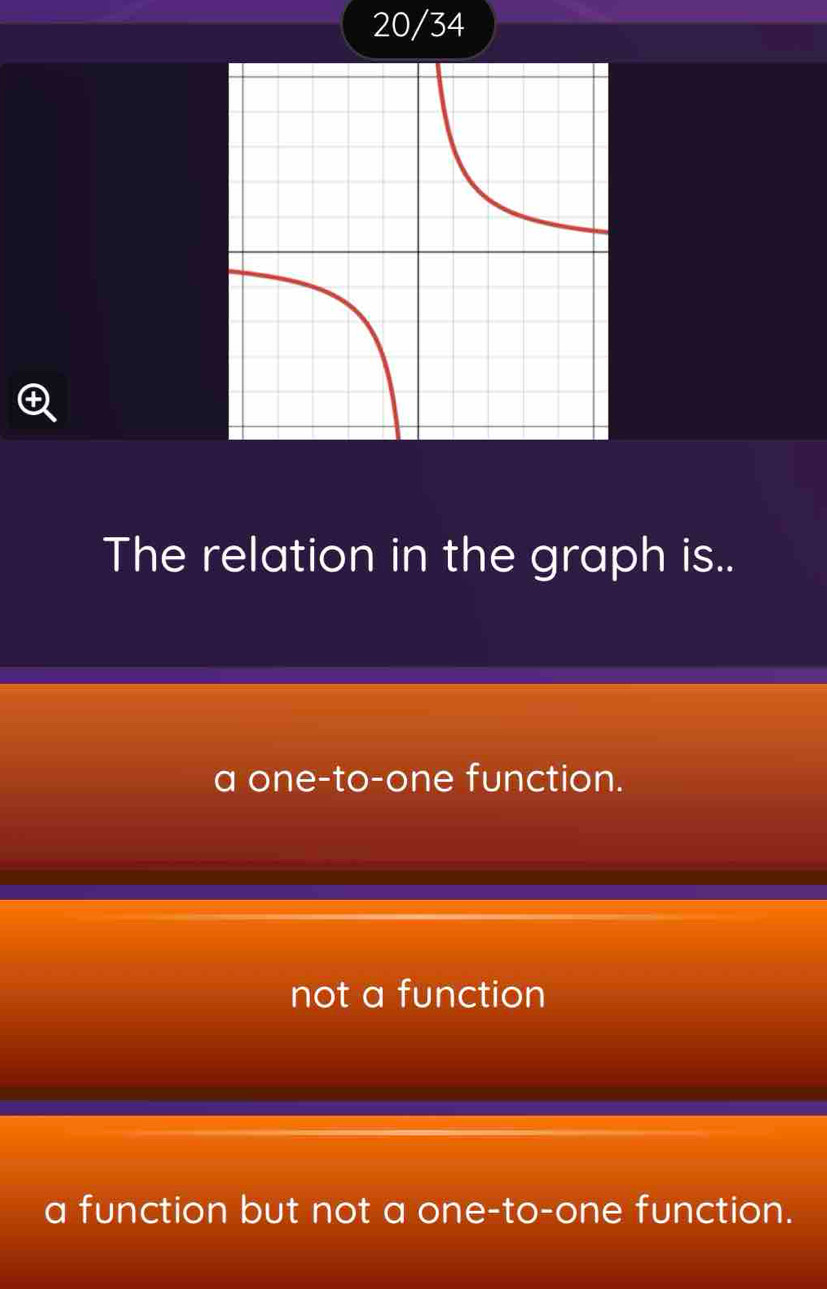 20/34
The relation in the graph is..
a one-to-one function.
not a function
a function but not a one-to-one function.