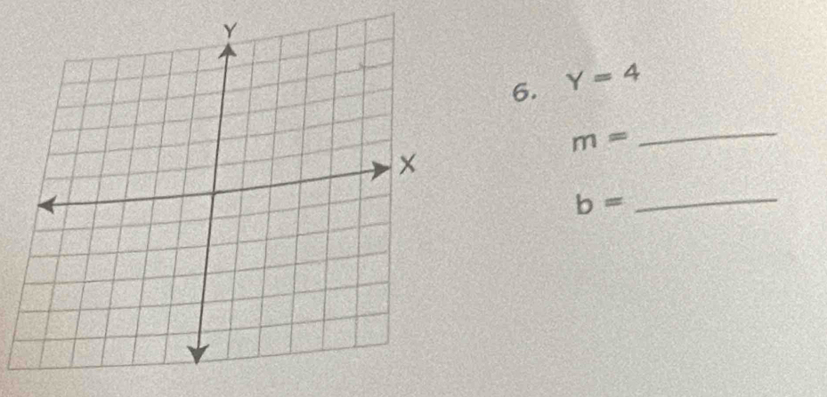 Y=4
m=
_ 
_ b=