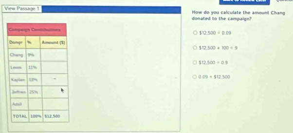 View Passage 1 How do you calculate the amount Chang
donated to the campaign?
$12,500/ 0.09
$12.500* 100/ 9
$12.500/ 0.9
0.09=$12.500