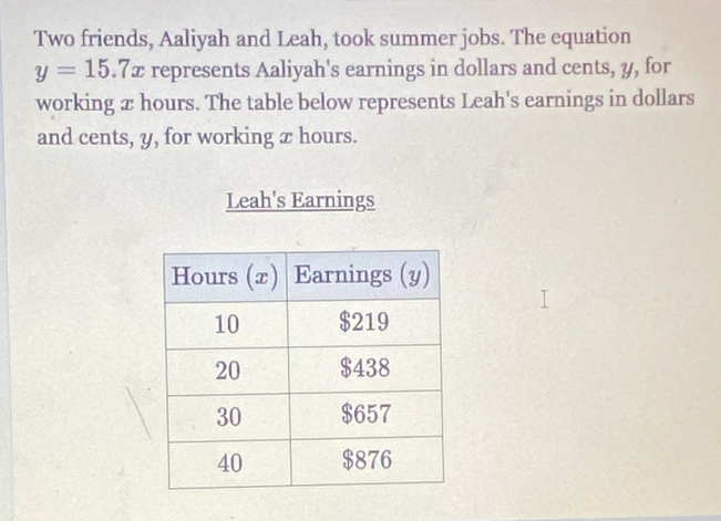 Two friends, Aaliyah and Leah, took summer jobs. The equation
y=15.7x represents Aaliyah's earnings in dollars and cents, y, for 
working æ hours. The table below represents Leah's earnings in dollars
and cents, y, for working x hours. 
Leah's Earnings