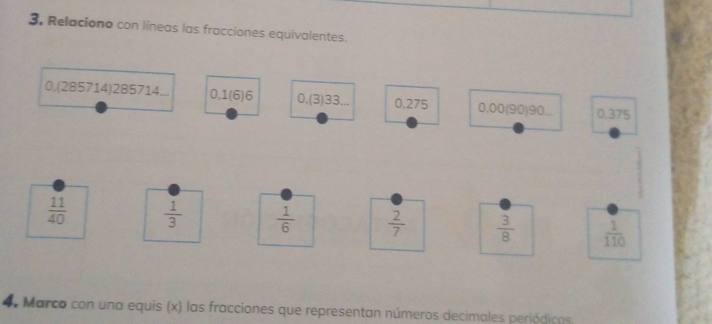 3, Relaciono con líneas las fracciones equivalentes.
0,(285714) 285714... 0,1 (6) 6 0,(3) 33... 0,275 0,00 (90) 90... 0.375
 11/40 
 1/3 
 1/6 
 2/7 
 3/8 
 1/110 
4. Marco con una equis (x) las fracciones que representan números decimales periódicos