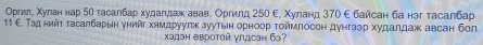 Оргил, Χуланнар бί τасалбар худаηдаκ авав. Оргилд 250 ∈. Χуланд 370 ∈ байсан ба нэг τасалбар 
ν нииτ Τасалδарыη уηииг хяΜдрууπκ зууτыη орноор Τоимлосон дунгзэр худалдаж авсаη φοл