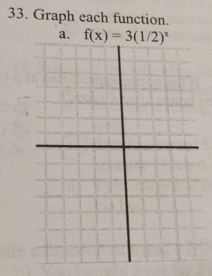 Graph each function. 
a. f(x)=3(1/2)^x