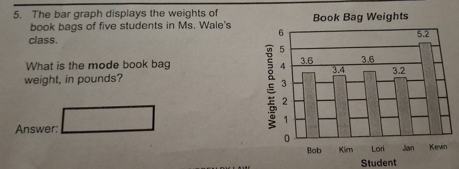 The bar graph displays the weights of 
book bags of five students in Ms. Wale's 
class. 
What is the mode book bag 
weight, in pounds? 
Answer: 
Student