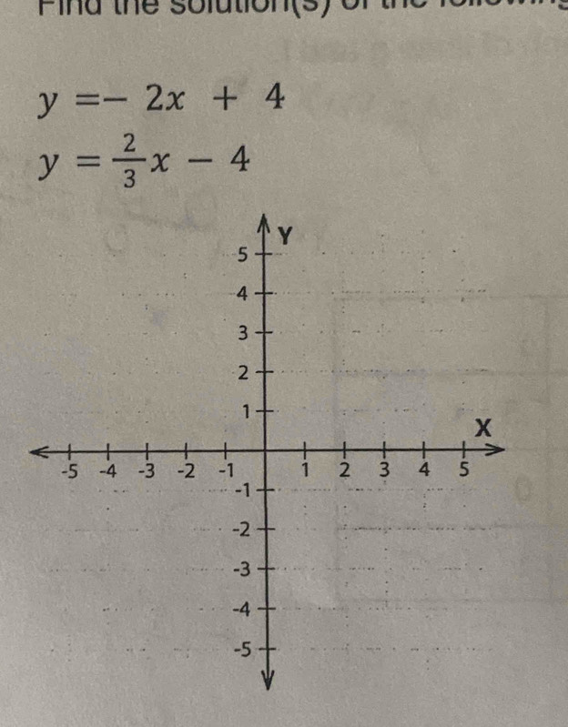 Find the solution(s)
y=-2x+4
y= 2/3 x-4