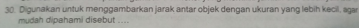 Digunakan untuk menggambarkan jarak antar objek dengan ukuran yang lebih kecil, agar 
mudah dipahami disebut ....