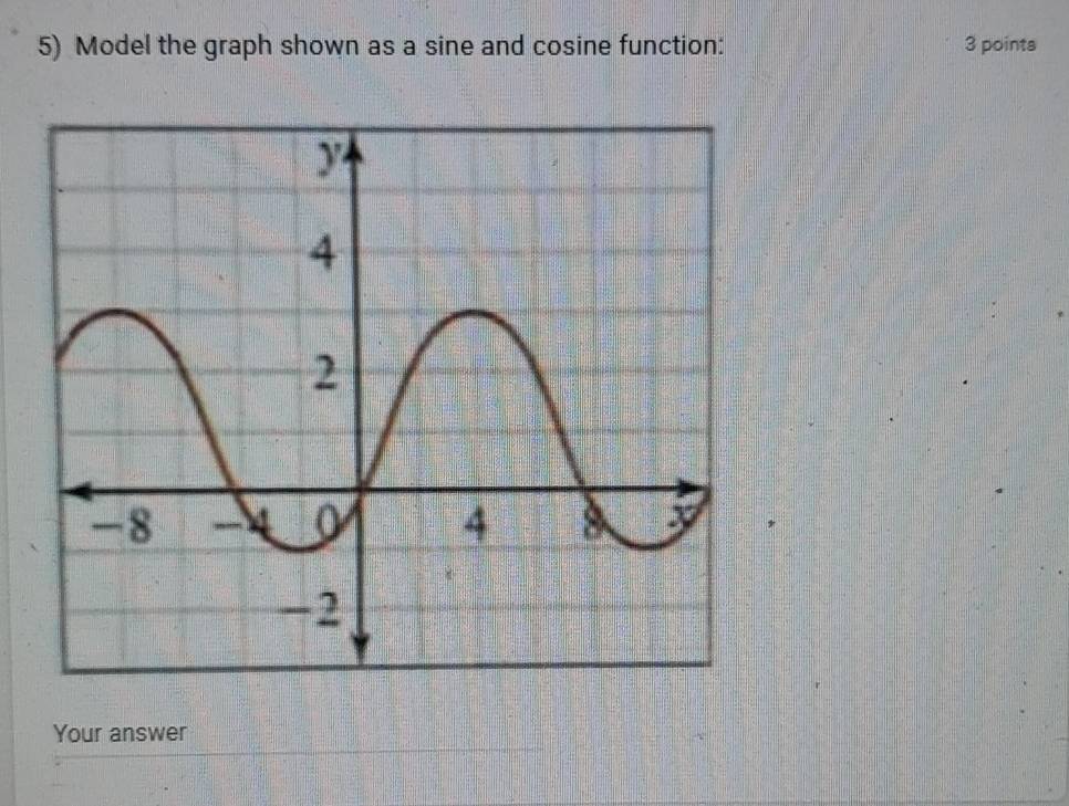 Solved: Model the graph shown as a sine and cosine function: 3 points ...