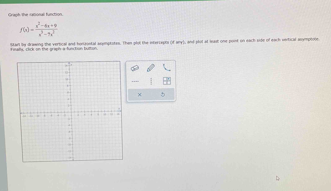 Graph the rational function.
f(x)= (x^2-6x+9)/x^3-7x^2 
Start by drawing the vertical and horizontal asymptotes. Then plot the intercepts (if any), and plot at least one point on each side of each vertical asymptote. 
Finally, click on the graph-a-function button. 
---- 
× 5