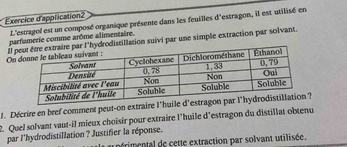 Exercice d'application2 
L'estragol est un composé organique présente dans les feuilles d'estragon, il est utilisé en 
parfumerie comme arôme alimentaire. 
Il hydrodistillation suivi par une simple extraction par solvant. 
On 
1. Décrire en bref comment peut-on extraire l 
2. Quel solvant vaut-il mieux choisir pour extraire l’huile d’estragon du distillat obtenu 
par l’hydrodistillation ? Justifier la réponse. 
mx périmental de cette extraction par solvant utilisée.