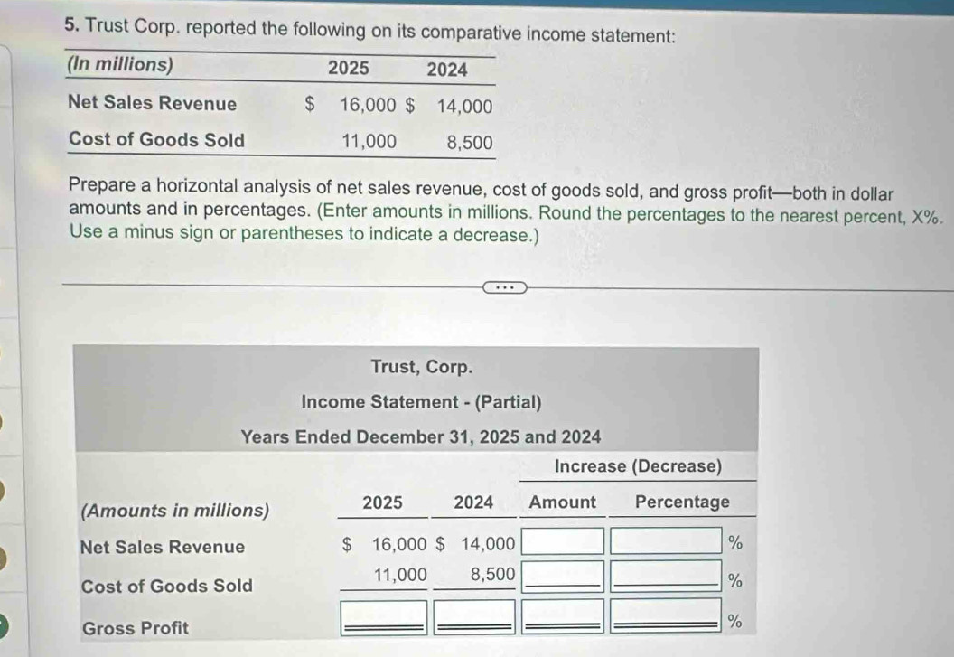 Trust Corp. reported the following on its comparative income statement: 
Prepare a horizontal analysis of net sales revenue, cost of goods sold, and gross profit—both in dollar 
amounts and in percentages. (Enter amounts in millions. Round the percentages to the nearest percent, X%. 
Use a minus sign or parentheses to indicate a decrease.) 
Trust, Corp. 
Income Statement - (Partial) 
Years Ended December 31, 2025 and 2024 
Increase (Decrease) 
(Amounts in millions) 2025 2024 Amount Percentage 
Net Sales Revenue $ 16,000 $ 14,000 %
11,000
Cost of Goods Sold 8,500 _ 
_% 
Gross Profit 
_ 
_ 
_ 
_ %