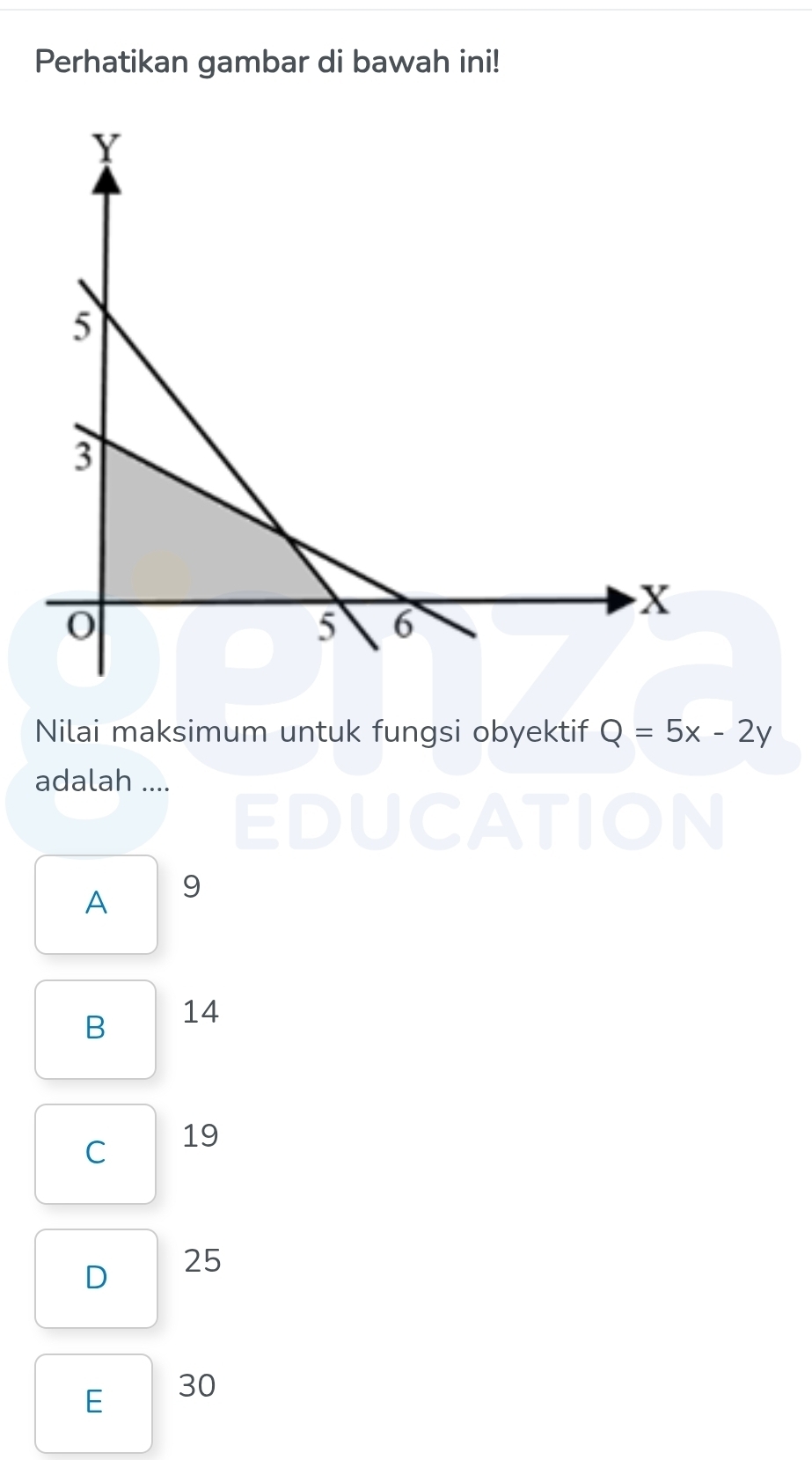 Perhatikan gambar di bawah ini!
Nilai maksimum untuk fungsi obyektif Q=5x-2y
adalah ....
EDUCATION
A 9
B 14
C 19
D 25
E 30