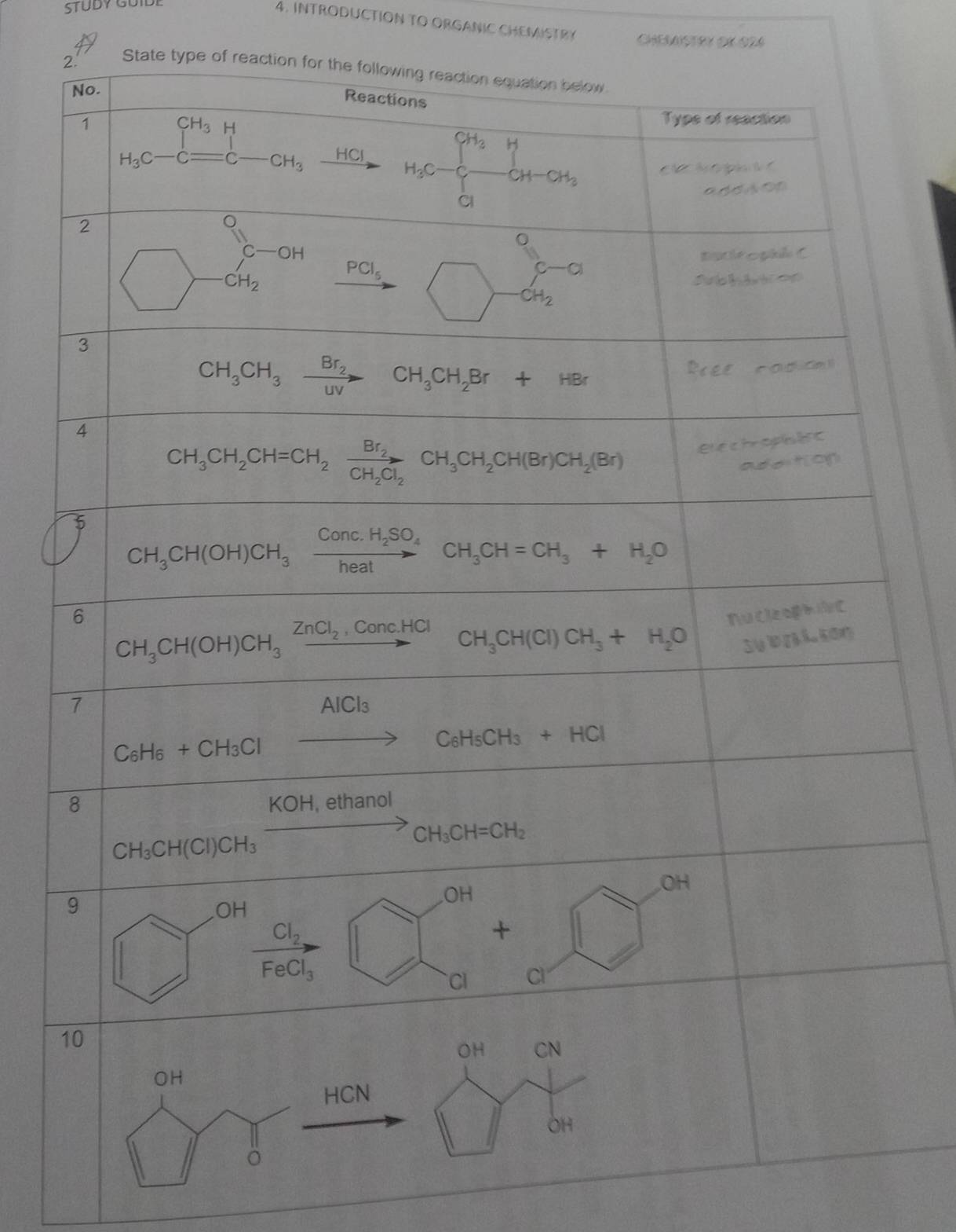 INTRODUCTION TO ORGANIC CHEMISTRY CHESTEY OK S24
2.
State type of reaction f