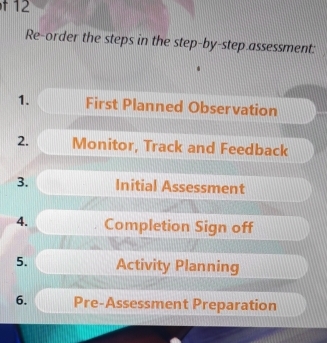 t12 
Re-order the steps in the step-by-step assessment: 
1. First Planned Observation 
2. Monitor, Track and Feedback 
3. Initial Assessment 
4. Completion Sign off 
5. Activity Planning 
6. Pre-Assessment Preparation