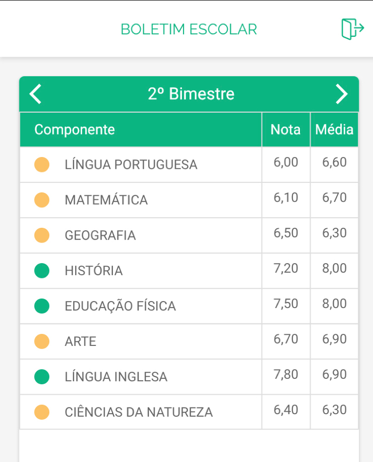 BOLETIM ESCOLAR
a