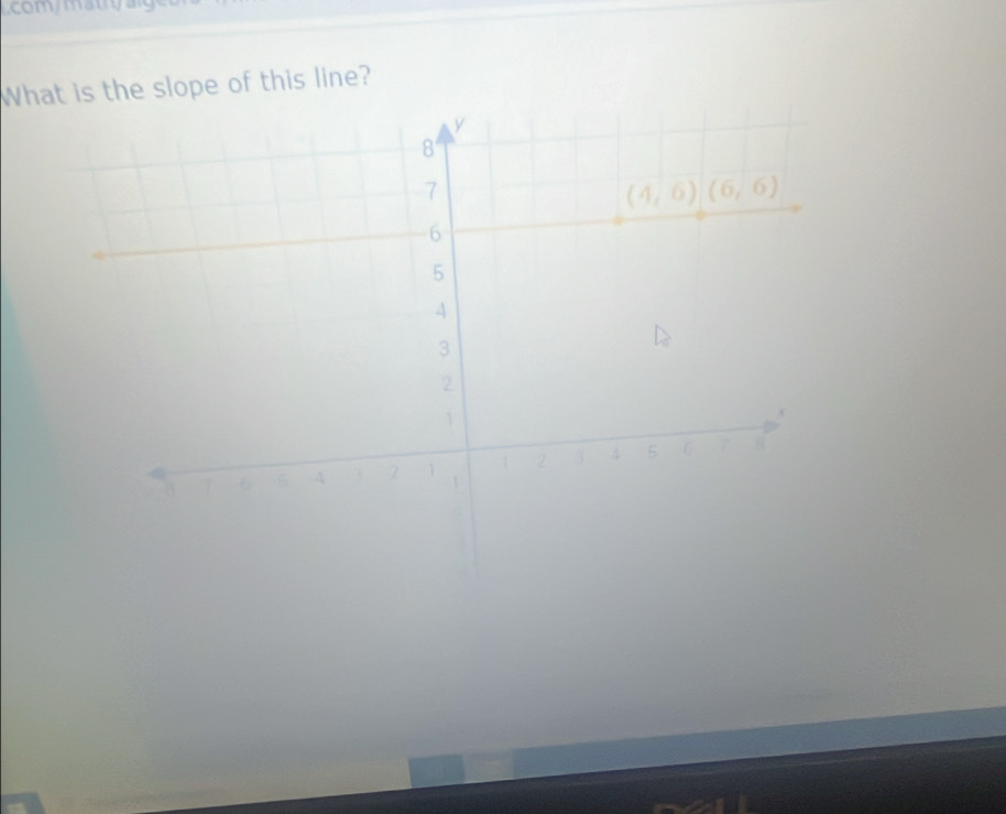 com/matr/
What is the slope of this line?