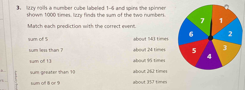 Izzy rolls a number cube labeled 1-6 and spins the spinner
shown 1000 times. Izzy finds the sum of the two numbers.
Match each prediction with the correct event.
sum of 5 about 143 times
sum less than 7 about 24 times
sum of 13 about 95 times
a... about 262 times
rs ... 5 sum greater than 10
sum of 8 or 9 about 357 times