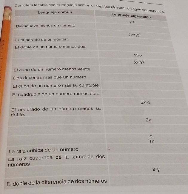 Completa la tabla con el lenguaje común o lenguaje algebraico según
D
n
E