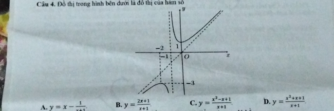 Đỗ thị trong hình bên dưới là đồ thị của hàm số
A. y=x- 1/x+1 . B. y= (2x+1)/x+1 . C. y= (x^2-x+1)/x+1 . D. y= (x^2+x+1)/x+1 