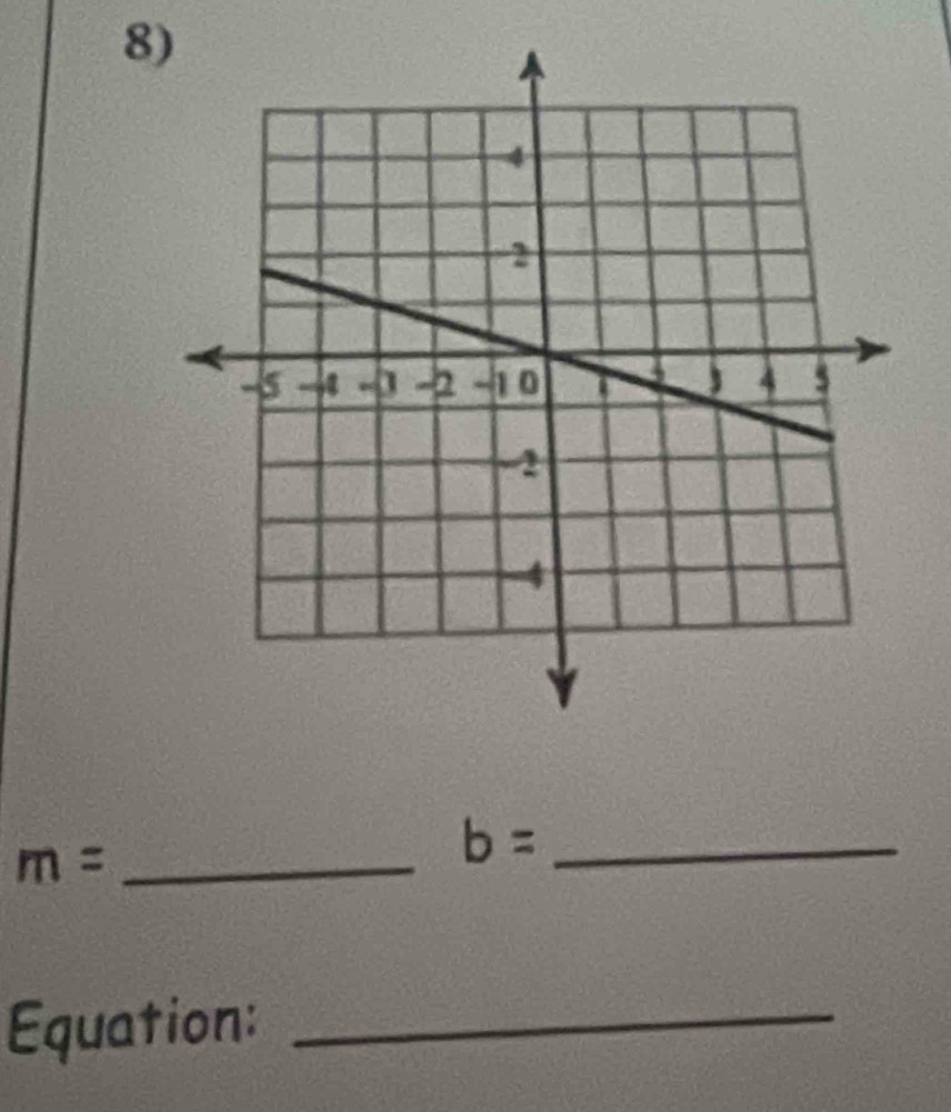 m=
b= _ 
Equation:_