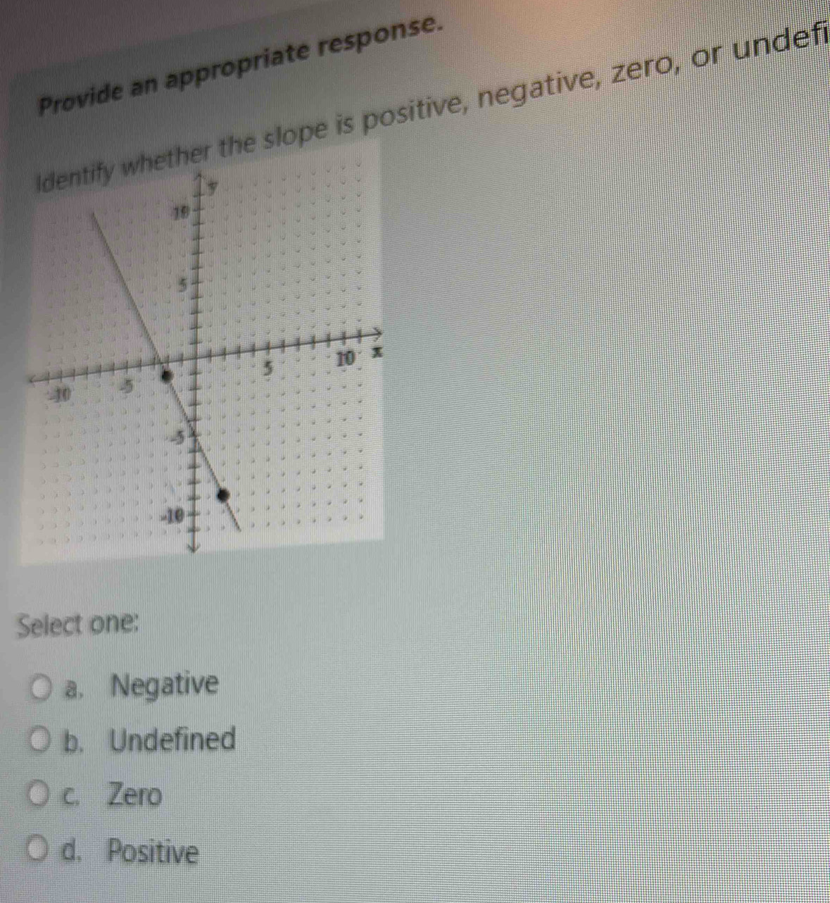 Solved: Provide an appropriate response. er the slope is positive ...
