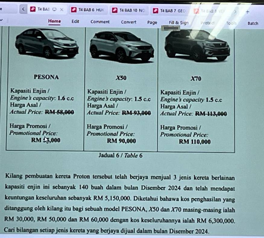 T4 BA9 ○ × T4 BAB 6 HU T4 BAB 10 NO T4 BAB 7 GEO T D D 
h 
Kilang pembuatan kereta Proton tersebut telah berjaya menjual 3 jenis kereta berlainan 
kapasiti enjin ini sebanyak 140 buah dalam bulan Disember 2024 dan telah mendapat 
keuntungan keseluruhan sebanyak RM 5,150,000. Diketahui bahawa kos penghasilan yang 
ditanggung oleh kilang itu bagi sebuah model PESONA, X50 dan X70 masing-masing ialah
RM 30,000, RM 50,000 dan RM 60,000 dengan kos keseluruhannya ialah RM 6,300,000. 
Cari bilangan setiap jenis kereta yang berjaya dijual dalam bulan Disember 2024.