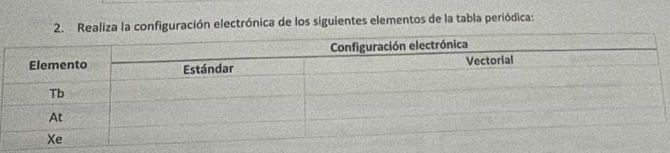 Realiza la configuración electrónica de los siguientes elementos de la tabla periódica: