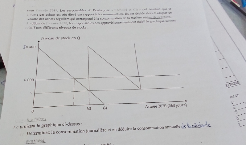 Pour l'ennée 2019, Les responsables de l'entreprise « FARAH et Cle» ont constaté que le
volume des achats est très élevé par rapport à la consommation. Ils ont décidé alors d'adopter un
volume des achats réguliers qui correspond à la consommation de la matière réuns de mathin
Nn début de l'année 2020, les responsables des approvisionnements ont établi le graphique suivant
é atif aux différents niveaux de stocks :
5770.200
ant, de
1:
5
il à faire : 0
En utilisant le graphique ci-dessus :
Déterminez la consommation journalière et en déduire la consommation annuelle _)
synthèse.