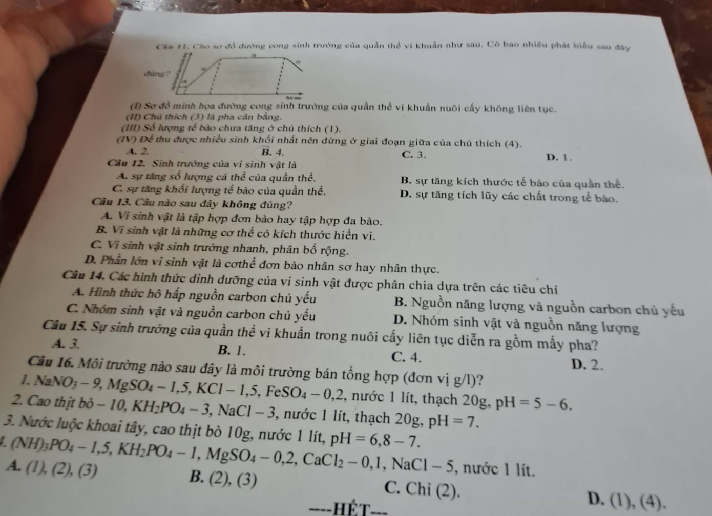 Cầa H. Cho sơ đồ đường cong sinh trưởng của quần thể vi khuẩn như sau. Có bao nhiêu phát biểu sau đây
(1) Sơ đồ minh họa đường cong sinh trưởng của quần thể vi khuẩn nuôi cấy không liên tục.
(II) Chú thích (3) là pha cân bằng.
(III) Số lượng tể bào chưa tăng ở chú thích (1).
(IV) Để thu được nhiều sinh khổi nhất nên dừng ở giai đoạn giữa của chú thích (4).
A. 2. B. 4. C. 3. D. 1 .
Cầu 12. Sinh trưởng của vì sinh vật là
A. sự tăng số lượng cá thể của quần thể. B. sự tăng kích thước tế bào của quần thể.
C. sự tăng khổi lượng tế bảo của quần thể. D. sự tăng tích lũy các chất trong tế bào.
Câu 13. Câu nào sau đây không đúng?
A. Vi sinh vật là tập hợp đơn bào hay tập hợp đa bào.
B. Vi sinh vật là những cơ thể có kích thước hiển vi.
C. Vi sinh vật sinh trưởng nhanh, phân bố rộng.
D. Phần lớn vi sinh vật là cơthể đơn bào nhân sơ hay nhân thực.
Câu 14. Các hình thức dinh dưỡng của vi sinh vật được phân chia dựa trên các tiêu chí
A. Hình thức hô hấp nguồn carbon chủ yếu B. Nguồn năng lượng và nguồn carbon chủ yếu
C. Nhóm sinh vật và nguồn carbon chủ yếu D. Nhóm sinh vật và nguồn năng lượng
Câu 15. Sự sinh trưởng của quần thể vi khuẩn trong nuôi cấy liên tục diễn ra gồm mấy pha?
A. 3. B. 1. C. 4.
D. 2.
Câu 16. Môi trường nào sau đây là môi trường bán tổng hợp (đơn vị g/l)?
1. NaNO_3-9,MgSO_4-1,5,KCl-1,5,FeSO_4-0,2 , nước 1 lít, thạch 20g, pH=5-6.
2. Cao thjt bo-10,KH_2PO_4-3,NaCl-3 , nước 1 lít, thạch 20g, pH=7.
3. Nước luộc khoai tây, cao thịt bò 10g, nước 1 lít, pH=6,8-7.
(NH)_3PO_4-1,5,KH_2PO_4-1,MgSO_4-0,2,CaCl_2-0,1,NaCl-5 , nước 1 lít.
B. (2),(3)
A. (1),(2),(3) C. Chi (2).
====HÉT===
D. (1),(4).