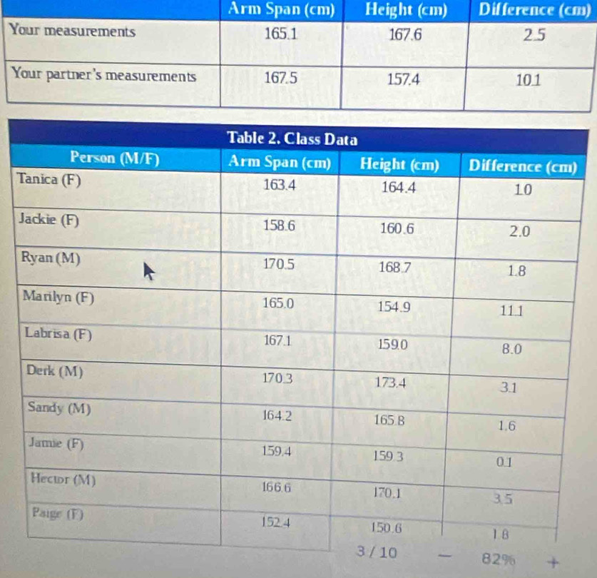 )
T
J
R
82% +