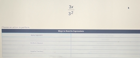  3x/3^2 