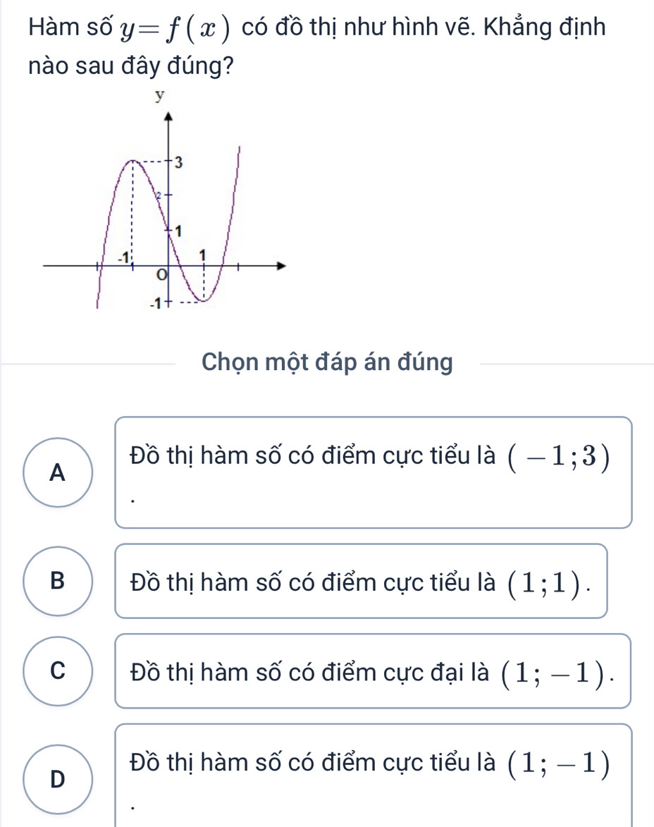 Hàm số y=f(x) có đồ thị như hình vẽ. Khẳng định
nào sau đây đúng?
Chọn một đáp án đúng
A
Đồ thị hàm số có điểm cực tiểu là (-1;3)
B Đồ thị hàm số có điểm cực tiểu là (1;1).
C Đồ thị hàm số có điểm cực đại là (1;-1).
D
Đồ thị hàm số có điểm cực tiểu là (1;-1)