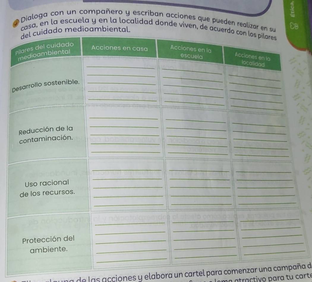 Dialoga con un compañero y escriban acciones que pueden realizar e 
a 
casa, en la escuela y en la localidad donde viven, de 
D 
na de las acciones y elabora un cartel para comenzar una cña de 
a atraçtivo para tu carte