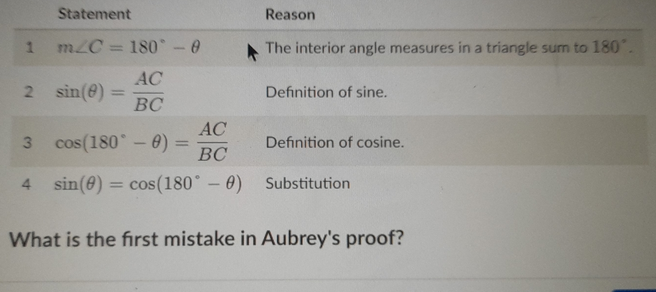 Statement Reason 
1 m∠ C=180°-θ The interior angle measures in a triangle sum to 180°. 
2 sin (θ )= AC/BC  Defnition of sine. 
3 cos (180°-θ )= AC/BC  Definition of cosine. 
4 sin (θ )=cos (180°-θ ) Substitution 
What is the frst mistake in Aubrey's proof?