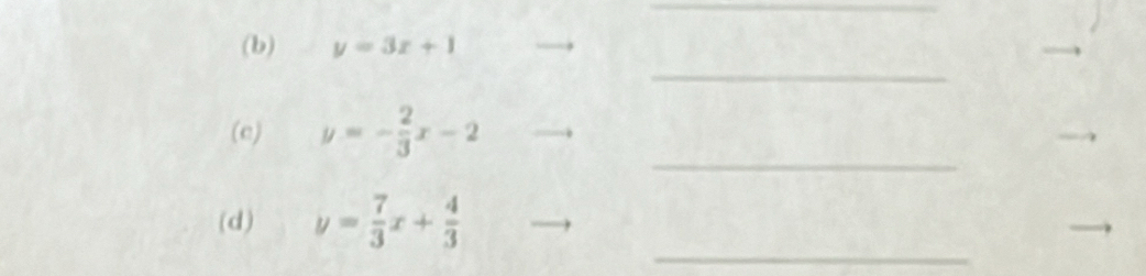 y=3x+1
_
_
(e) y=- 2/3 x-2
_
(d) y= 7/3 x+ 4/3 