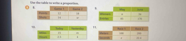 Use the table to write a proportion. 
1 
11