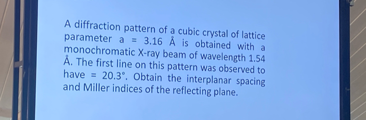 Solved: A diffraction pattern of a cubic crystal of lattice parameter a ...