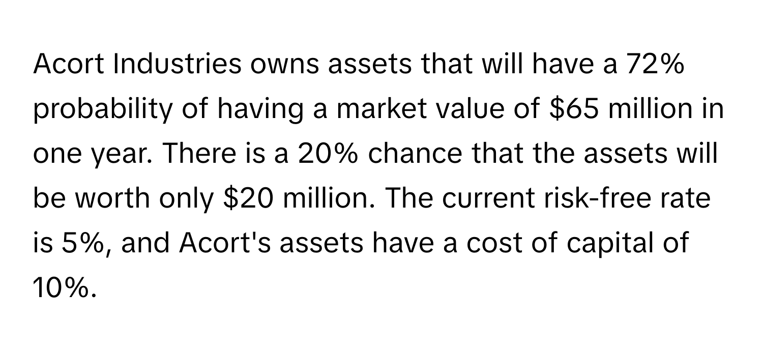 Acort Industries owns assets that will have a 72% probability of having a market value of $65 million in one year. There is a 20% chance that the assets will be worth only $20 million. The current risk-free rate is 5%, and Acort's assets have a cost of capital of 10%.