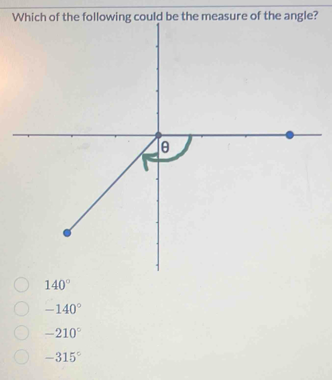 -140°
-210°
-315°