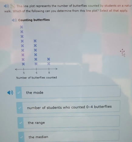 This line plot represents the number of butterflies counted by students on a natur
walk. Which of the following can you determine from this line plot? Select all that apply.
D the mode
number of students who counted 0-4 butterflies
the range
the median