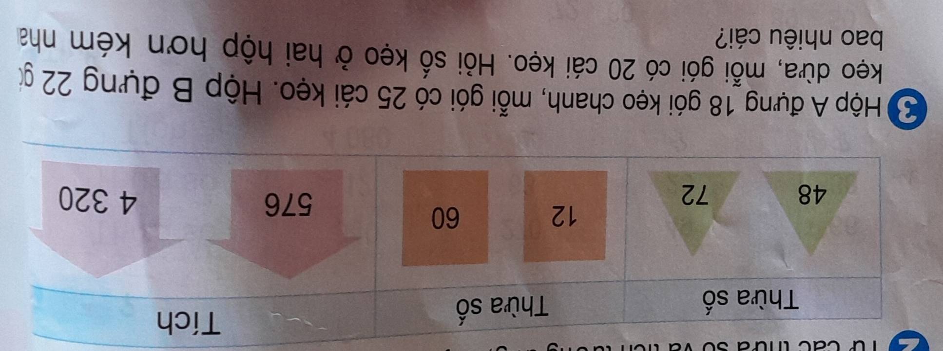 Ở Hộp A đựng 18 gói kẹo chanh, mỗi gói có 25 cái kẹo. Hộp B đựng 22 gi 
kẹo dừa, mỗi gói có 20 cái kẹo. Hỏi số kẹo ở hai hộp hơn kém nha 
bao nhiêu cái?