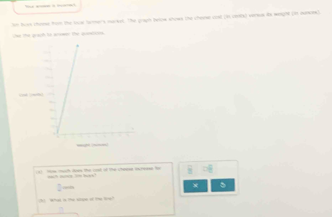 four ame in bcomect 
Jm buys theese from the local farmer's market. The graph below shows the cheese cost (in cents) versus its weight (in ounces). 
tke the gragh to answer the questions. 
(a) How much does the cast of the cheese locrease for B
oath ounce 3tn buss" 
□ ,02 
(b) 'What is the siope of the lie?