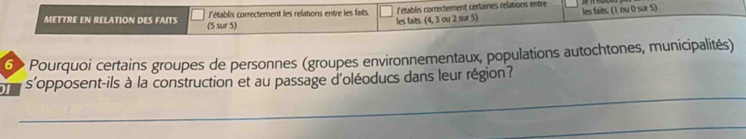 l'établis correctement les relations entre les faits fétablis correctement certaines relations entre les faits. (1 ou 0 sur 5) 
METTRE EN RELATION DES FAITS (5 sur 5) 
les faits. (4, 3 ou 2 sur 5) 
6> Pourquoi certains groupes de personnes (groupes environnementaux, populations autochtones, municipalités) 
s'opposent-ils à la construction et au passage d'oléoducs dans leur région?