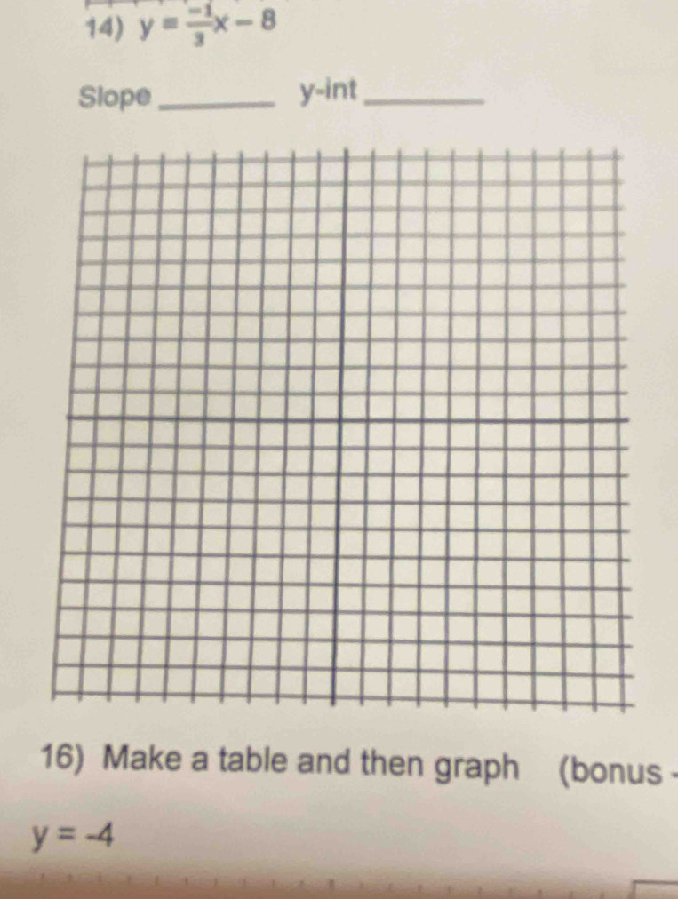 y= (-1)/3 x-8
Slope_ y -int_ 
16) Make a table and then graph (bonus
y=-4