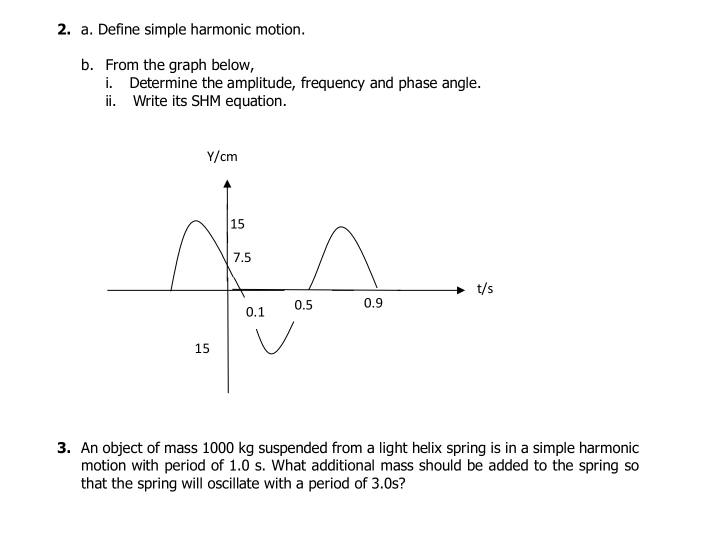 Define simple harmonic motion. 
b. From the graph below, 
i. Determine the amplitude, frequency and phase angle. 
ii. Write its SHM equation. 
3. An object of mass 1000 kg suspended from a light helix spring is in a simple harmonic 
motion with period of 1.0 s. What additional mass should be added to the spring so 
that the spring will oscillate with a period of 3.0s?